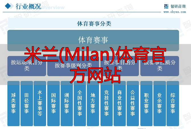 米蘭(Milan)體育官方網(wǎng)站